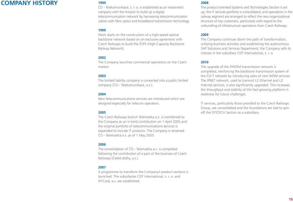 1999 Work starts on the construction of a high-speed optical backbone network based on an exclusive agreement with Czech Railways to build the ŽVPS (High-Capacity Backbone Railway Network).