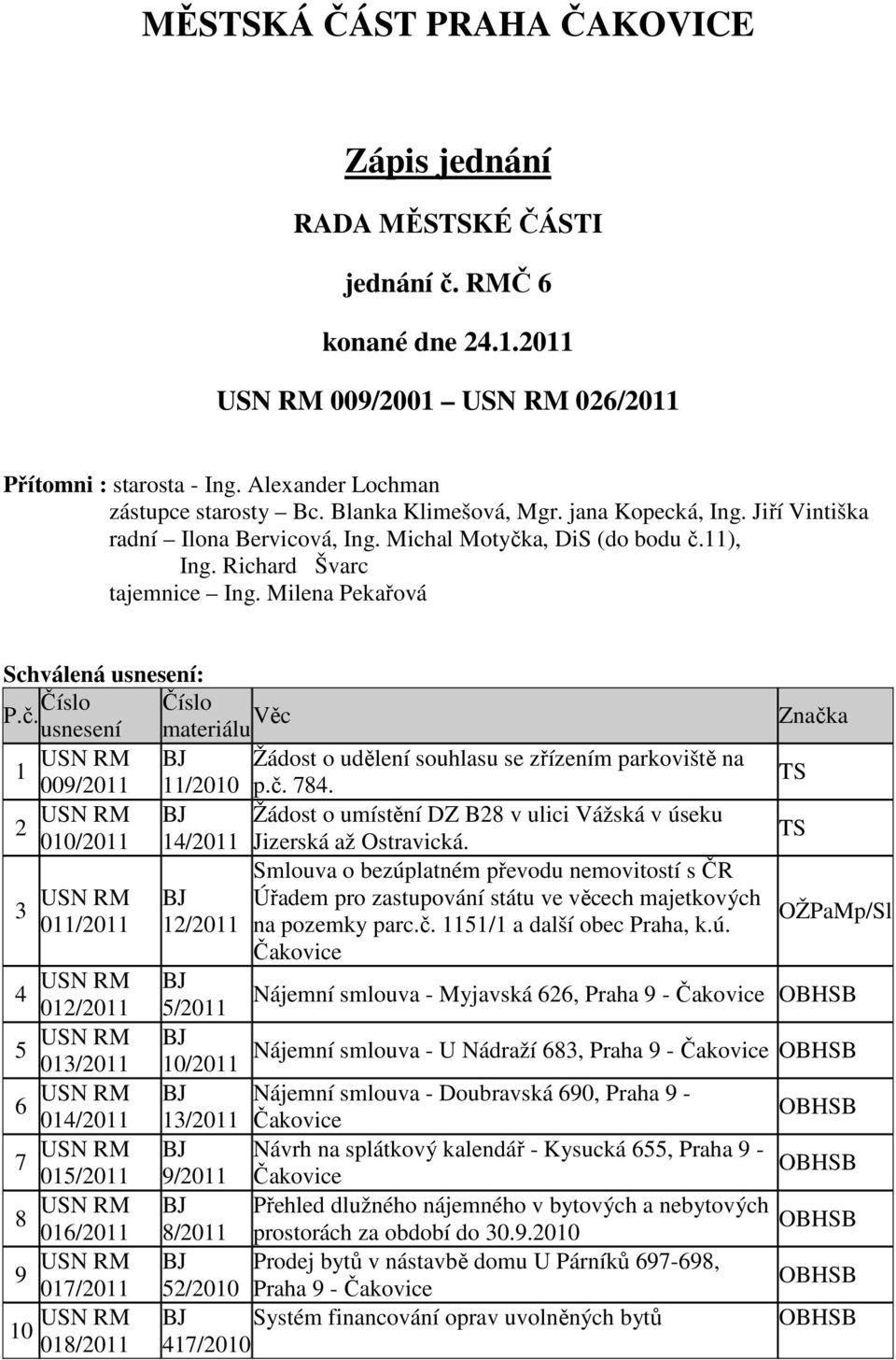 č. 784. TS BJ Žádost o umístění DZ B28 v ulici Vážská v úseku 2 010/2011 14/2011 Jizerská až Ostravická.