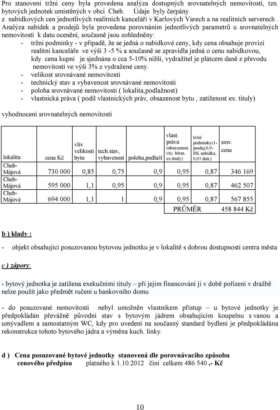 Analýza nabídek a prodejů byla provedena porovnáním jednotlivých parametrů u srovnatelných nemovitostí k datu ocenění, současně jsou zohledněny: - tržní podmínky - v případě, že se jedná o nabídkové