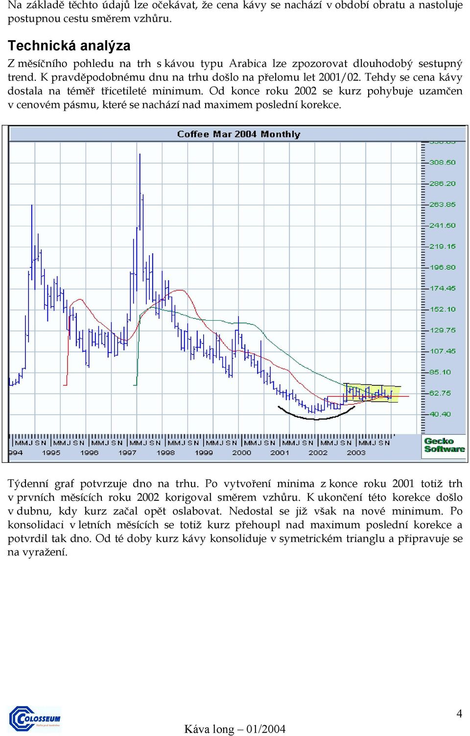 Tehdy se cena kávy dostala na téměř třicetileté minimum. Od konce roku 2002 se kurz pohybuje uzamčen v cenovém pásmu, které se nachází nad maximem poslední korekce. Týdenní graf potvrzuje dno na trhu.