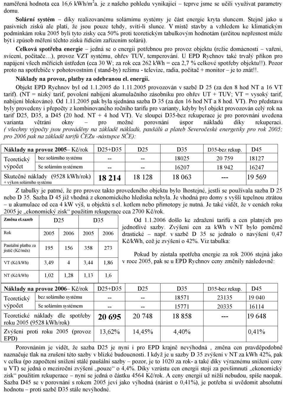 V místě stavby a vzhledem ke klimatickým podmínkám roku 2005 byli tyto zisky cca 50% proti teoretickým tabulkovým hodnotám (určitou nepřesnost může být i způsob měření těchto zisků řídícím zařízením