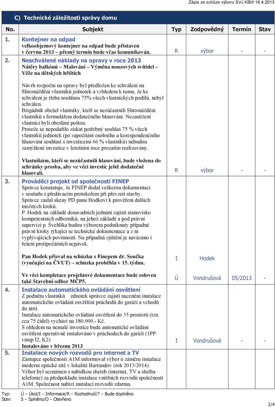 teba souhlasu 75% všech vlastnických podíl, nebyl schválen. Brigádník obešel vlastníky, kteí se nezúastnili Shromáždní vlastník s formuláem dodateného hlasování.