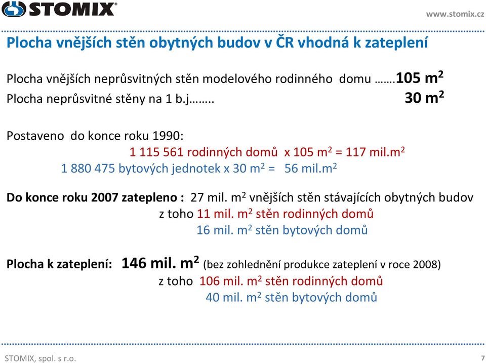 m 2 1 880 475 bytových jednotek x 30 m 2 = 56 mil.m 2 www.stomix.cz Do konce roku 2007 zatepleno : 27 mil.