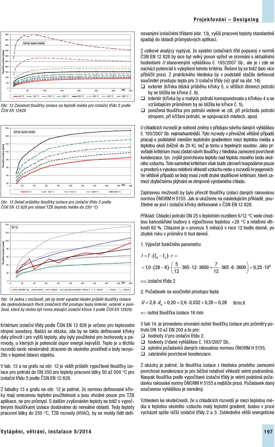 13 Detai průběhu toušťky izoace pro izoační třídu 5 pode ČSN EN 12 828 pro obast TZB (tepotu média do 25 C) Toušťka izoace [mm] 14 1 8 6 4 75 C 4 6 8 1 14 16 18 DN 193/7 Sb.