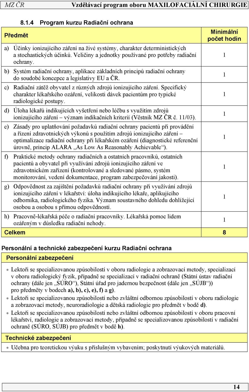 c) Radiační zátěž obyvatel z různých zdrojů ionizujícího záření. Specifický charakter lékařského ozáření, velikosti dávek pacientům pro typické radiologické postupy.