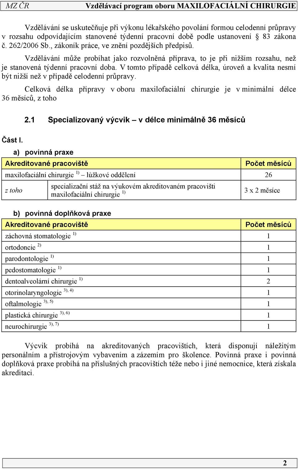 V tomto případě celková délka, úroveň a kvalita nesmí být nižší než v případě celodenní průpravy. Celková délka přípravy v oboru maxilofaciální chirurgie je v minimální délce 36 měsíců, z toho 2.