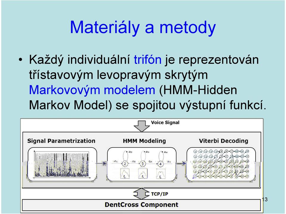 levopravým skrytým Markovovým modelem