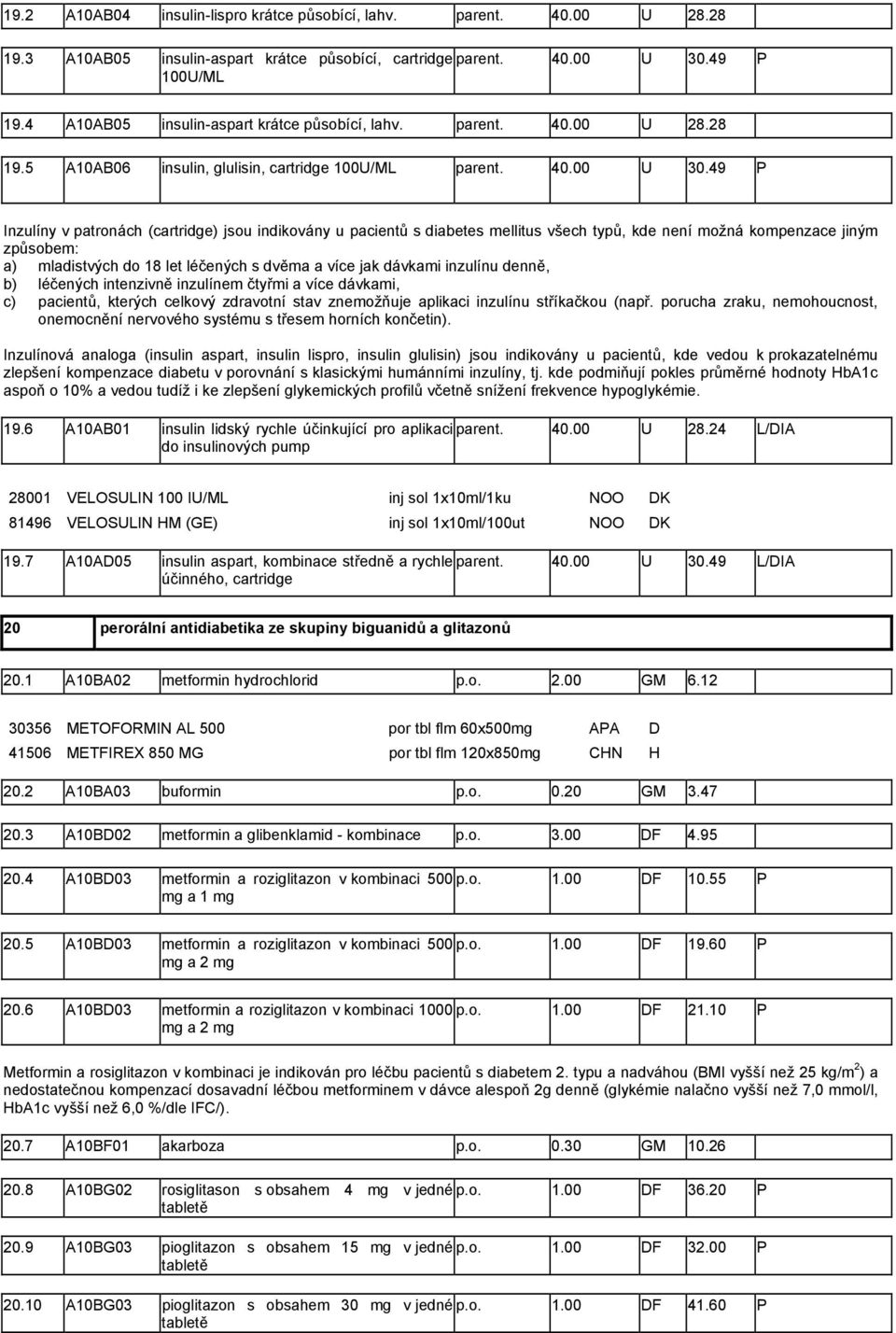 49 P Inzulíny v patronách (cartridge) jsou indikovány u pacientů s diabetes mellitus všech typů, kde není možná kompenzace jiným způsobem: a) mladistvých do 18 let léčených s dvěma a více jak dávkami