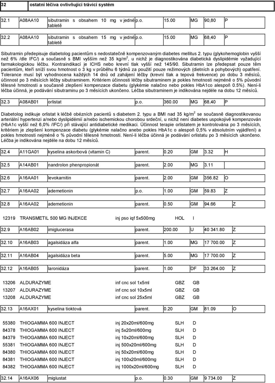 typu (glykohemoglobin vyšší než 6% /dle IFC/) a současně s BMI vyšším než 35 kg/m 2, u nichž je diagnostikována diabetická dyslipidémie vyžadující farmakologickou léčbu.