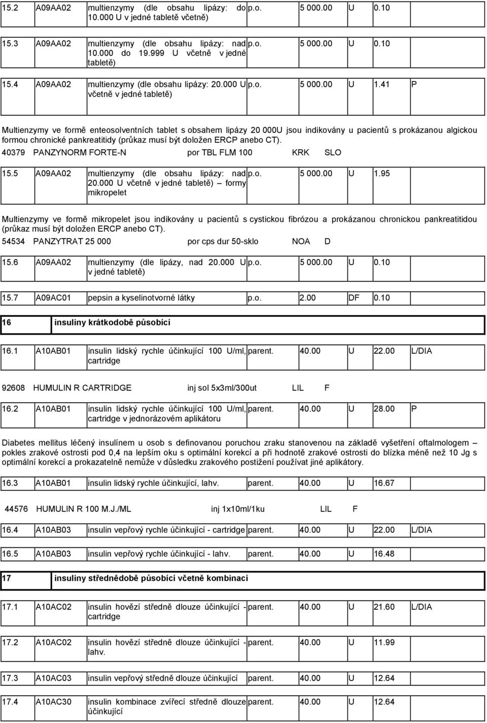 41 P včetně v jedné tabletě) Multienzymy ve formě enteosolventních tablet s obsahem lipázy 20 000U jsou indikovány u pacientů s prokázanou algickou formou chronické pankreatitidy (průkaz musí být