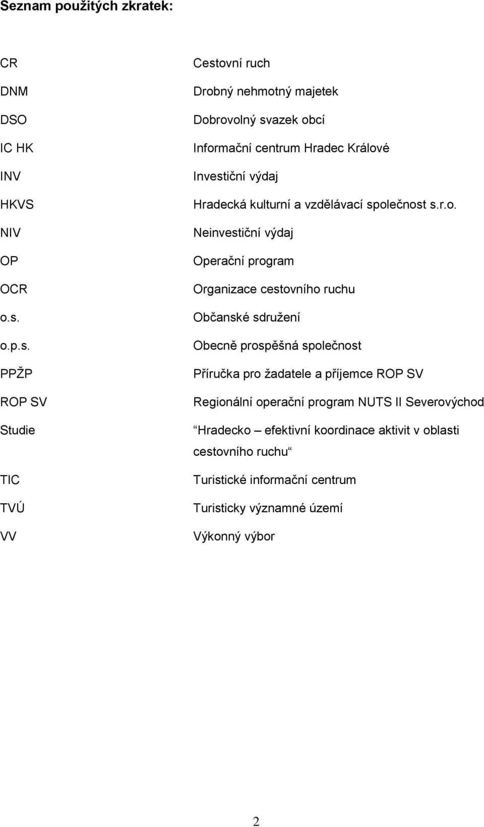 PPŢP ROP SV Studie TIC TVÚ VV Cestovní ruch Drobný nehmotný majetek Dobrovolný svazek obcí Informační centrum Hradec Králové Investiční výdaj Hradecká