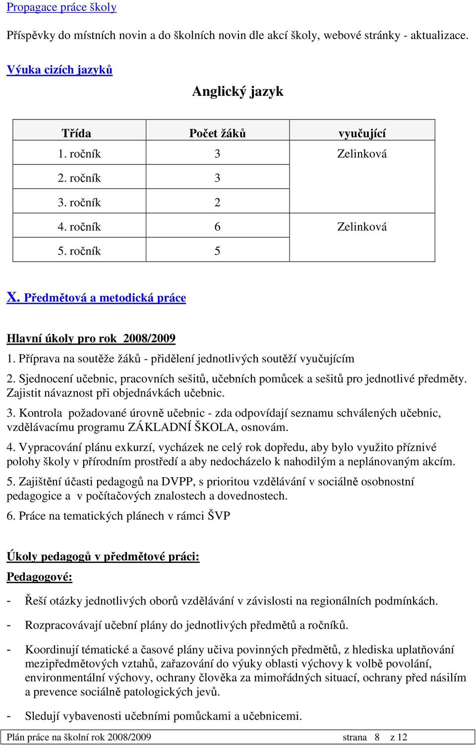 Příprava na soutěže žáků - přidělení jednotlivých soutěží vyučujícím 2. Sjednocení učebnic, pracovních sešitů, učebních pomůcek a sešitů pro jednotlivé předměty.