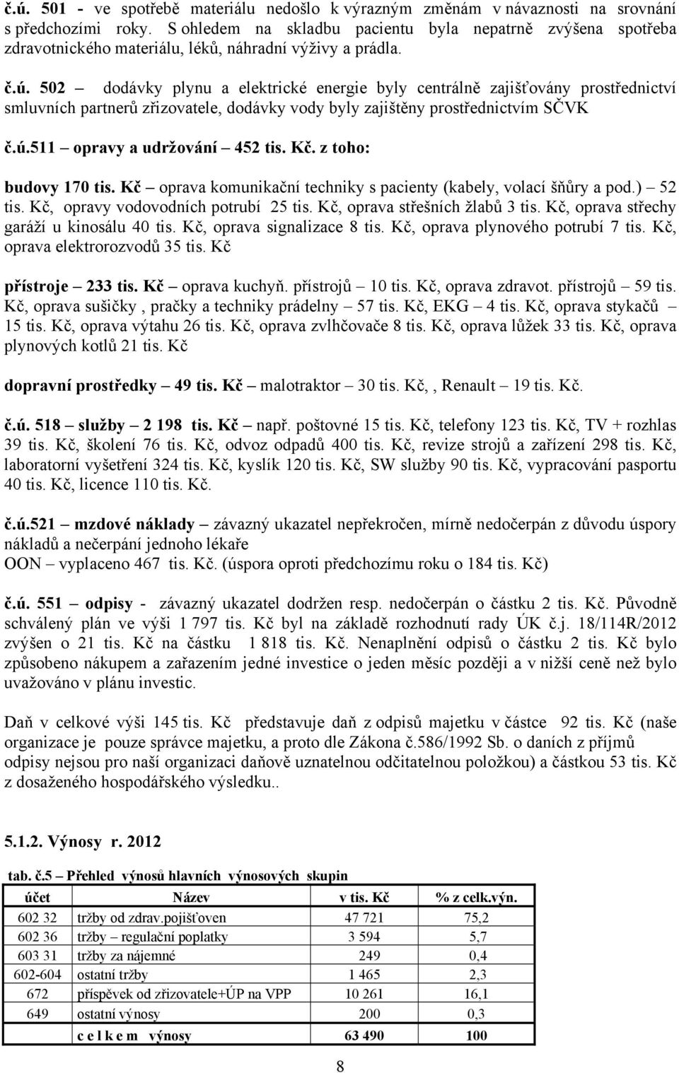 502 dodávky plynu a elektrické energie byly centrálně zajišťovány prostřednictví smluvních partnerů zřizovatele, dodávky vody byly zajištěny prostřednictvím SČVK č.ú.511 opravy a udržování 452 tis.
