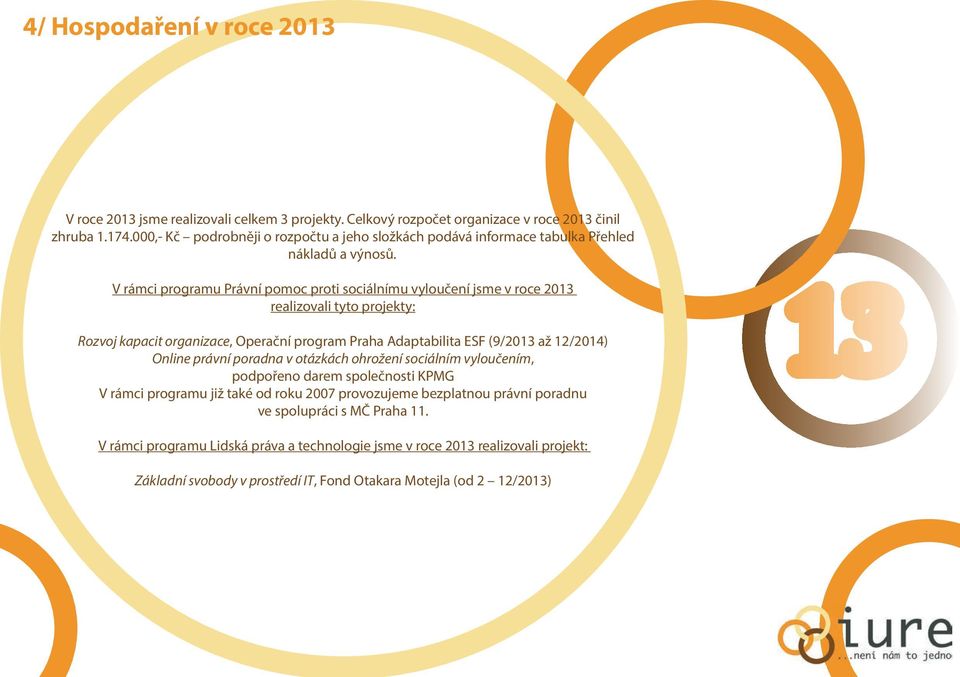 V rámci programu Právní pomoc proti sociálnímu vyloučení jsme v roce 2013 realizovali tyto projekty: Rozvoj kapacit organizace, Operační program Praha Adaptabilita ESF (9/2013 až 12/2014)