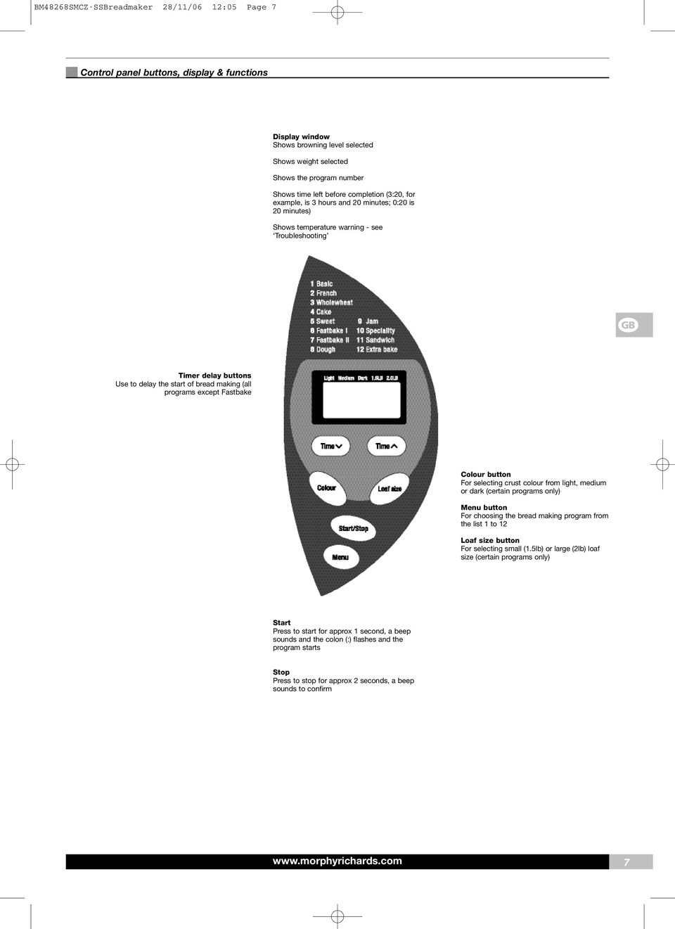 programs except Fastbake Colour button For selecting crust colour from light, medium or dark (certain programs only) Menu button For choosing the bread making program from the list 1 to 12 Loaf size