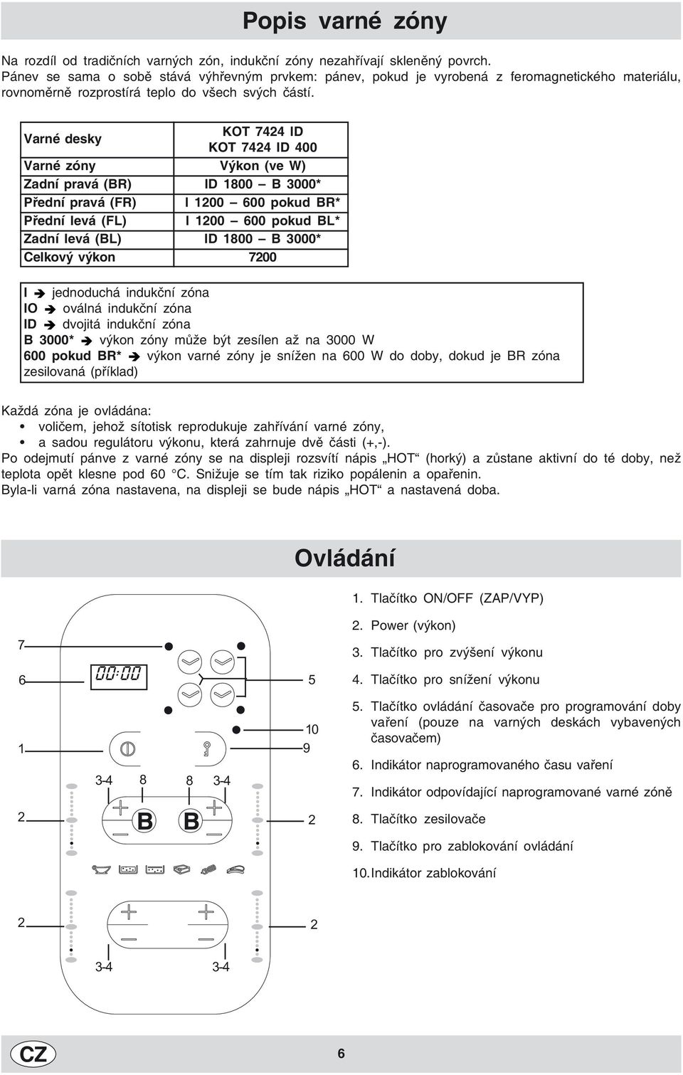 Varné desky KOT 7424 ID KOT 7424 ID 400 Varné zóny Výkon (ve W) Zadní pravá (BR) ID 1800 B 3000* Přední pravá (FR) I 1200 600 pokud BR* Přední levá (FL) I 1200 600 pokud BL* Zadní levá (BL) ID 1800 B