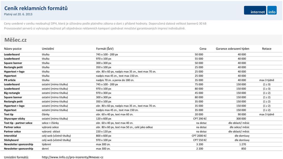 000 Hypertext + logo titulka obr. 80 x 60 px, nadpis max 35 zn., text max 70 zn. 25 000 40 000 Hypertext titulka nadpis max 45 zn., text max 150 zn. 25 000 40 000 PR article titulka nadpis 70 zn.