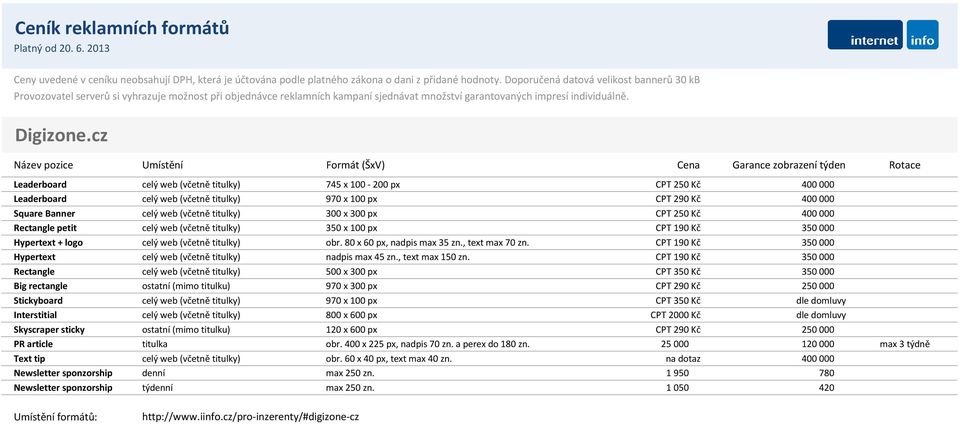 CPT 250 Kč 400 000 Rectangle petit celý web (včetně titulky) 350 x 100 px CPT 190 Kč 350 000 Hypertext + logo celý web (včetně titulky) obr. 80 x 60 px, nadpis max 35 zn., text max 70 zn.