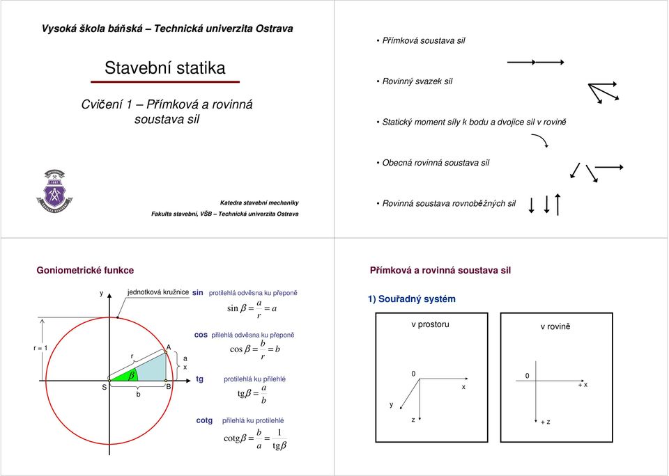 soustava ovnoběžných sil Goniometické funkce římková a ovinná soustava sil y jednotková kužnice sin potilehlá odvěsna ku přeponě sin β = a = a cos přilehlá