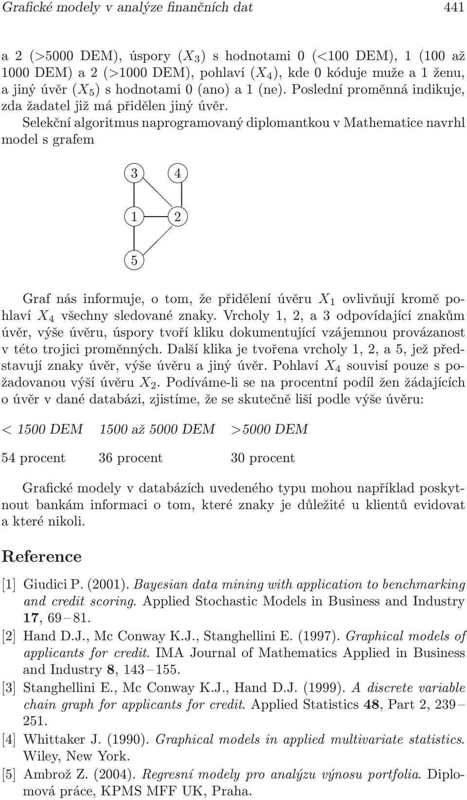 Selekční algoritmus naprogramovaný diplomantkou v Mathematice navrhl model s grafem 3 4 1 2 5 Grafnásinformuje,otom,žepřiděleníúvěru X 1 ovlivňujíkroměpohlaví X 4 všechnysledovanéznaky.