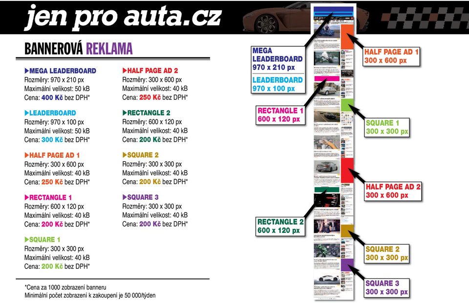 px SQUARE 1 300 x 300 px HALF PAGE AD 1 Rozměry: 300 x 600 px Cena: 250 Kã bez DPH* RECTANGLE 1 Rozměry: 600 x 120 px SQUARE 1 Rozměry: 300 x 300 px SQUARE 2 Rozměry: 300 x 300 px SQUARE 3