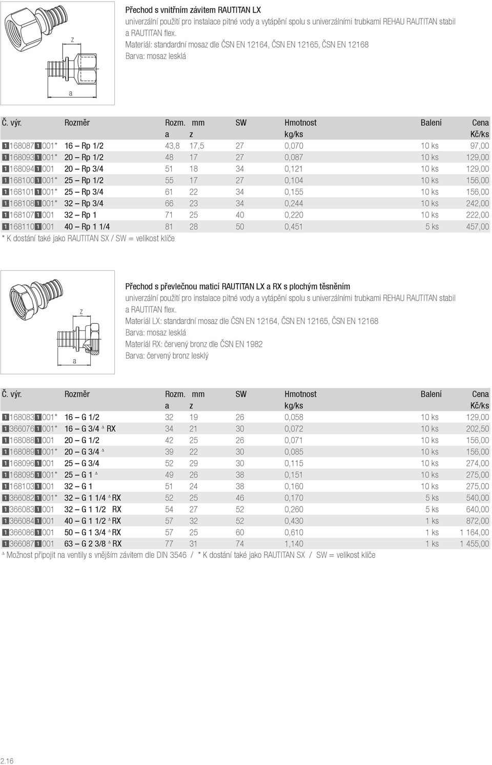 mm SW Hmotnost Blení Cen kg/ks Kč/ks 11680871001* 16 Rp 1/2 43,8 17,5 27 0,070 10 ks 97,00 11680931001* 20 Rp 1/2 48 17 27 0,087 10 ks 129,00 11680941001 20 Rp 3/4 51 18 34 0,121 10 ks 129,00