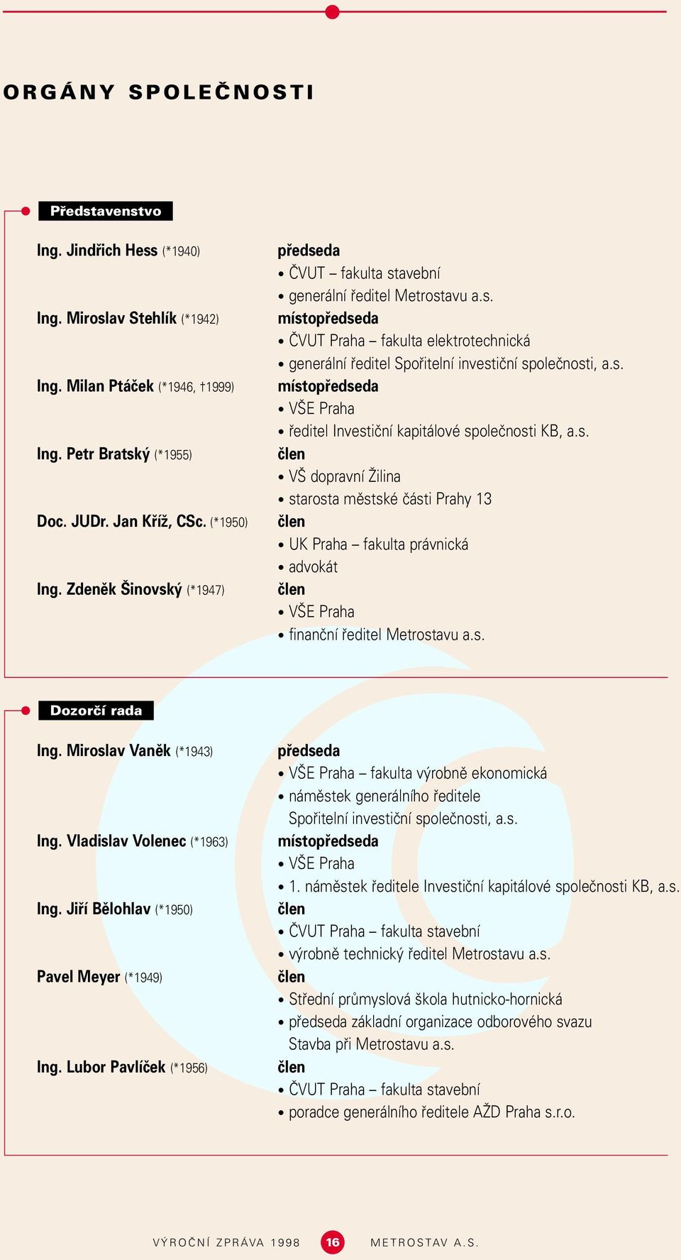 s. ãlen V dopravní Îilina starosta mûstské ãásti Prahy 13 ãlen UK Praha fakulta právnická advokát ãlen V E Praha finanãní fieditel Metrostavu a.s. Dozorãí rada Ing. Miroslav Vanûk (*1943) Ing.