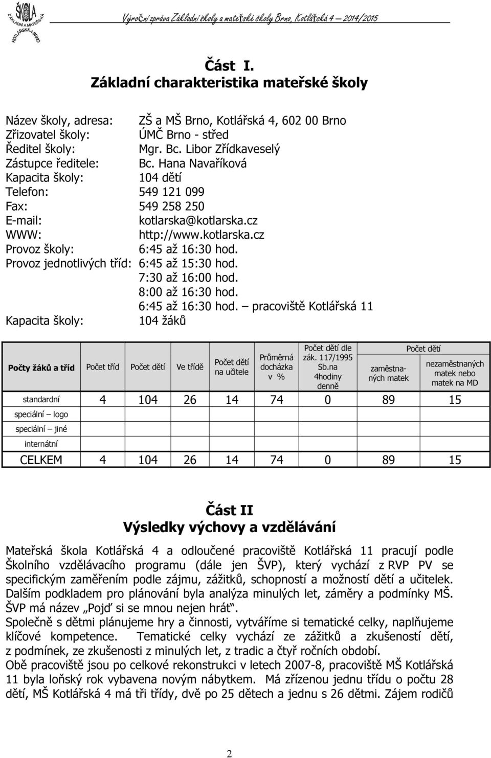 Provoz jednotlivých tříd: 6:45 až 15:30 hod. 7:30 až 16:00 hod. 8:00 až 16:30 hod. 6:45 až 16:30 hod.