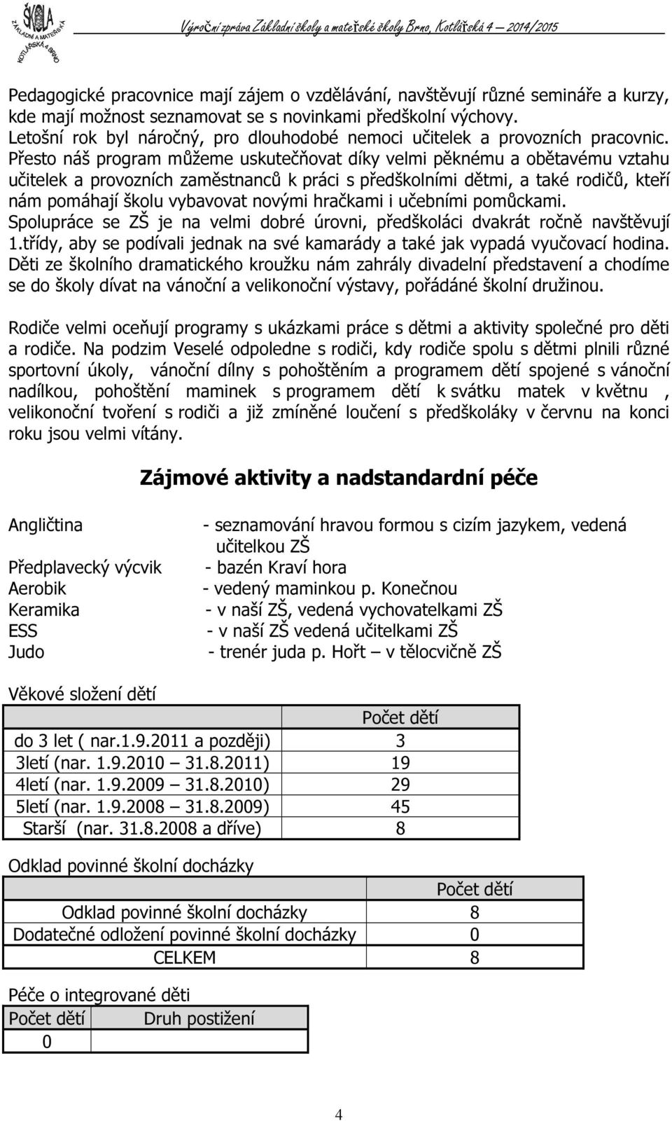 Přesto náš program můžeme uskutečňovat díky velmi pěknému a obětavému vztahu učitelek a provozních zaměstnanců k práci s předškolními dětmi, a také rodičů, kteří nám pomáhají školu vybavovat novými