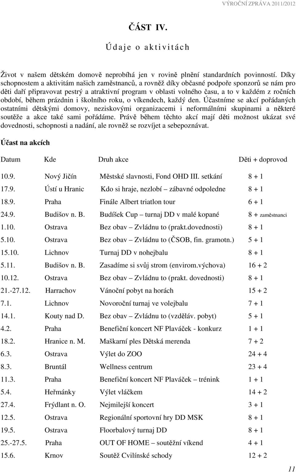 období, během prázdnin i školního roku, o víkendech, každý den.