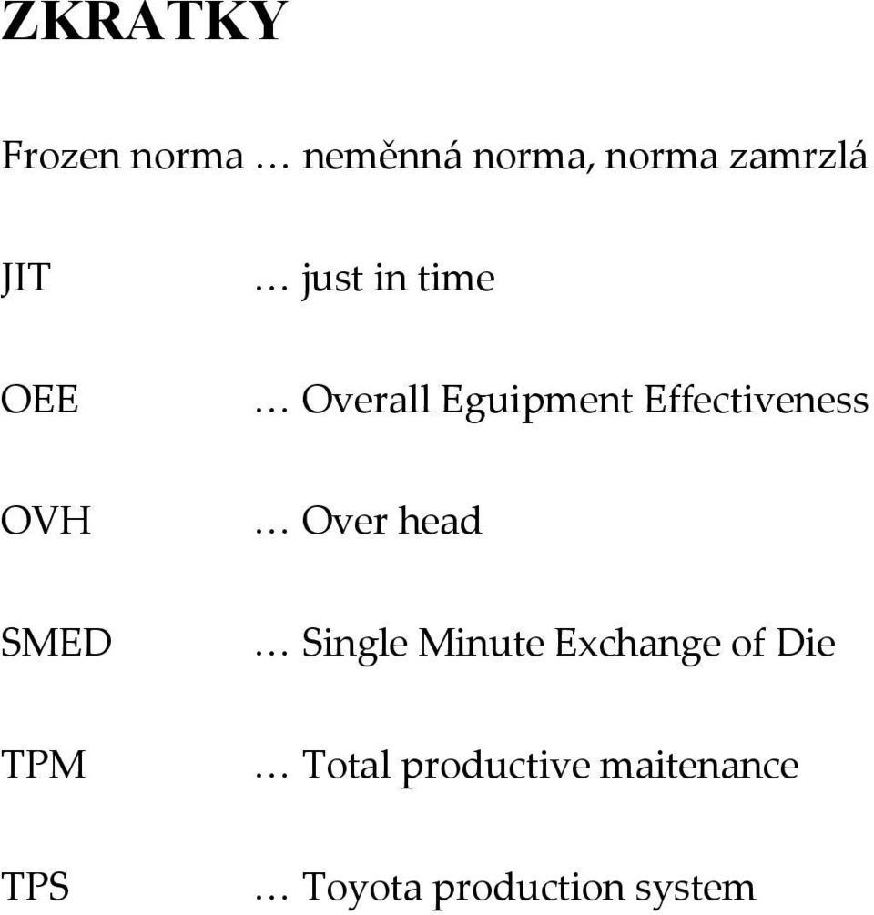 OVH Over head SMED Single Minute Exchange of Die TPM