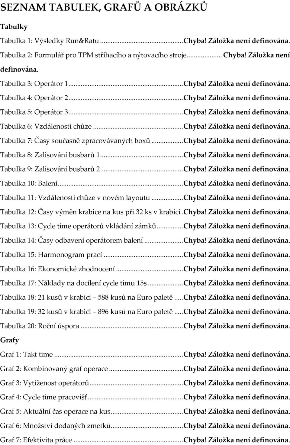 .. Chyba! Z{ložka není definov{na. Tabulka 8: Zalisov{ní busbarů 1... Chyba! Z{ložka není definov{na. Tabulka 9: Zalisov{ní busbarů 2... Chyba! Z{ložka není definov{na. Tabulka 10: Balení... Chyba! Z{ložka není definov{na. Tabulka 11: Vzd{lenosti chůze v novém layoutu.