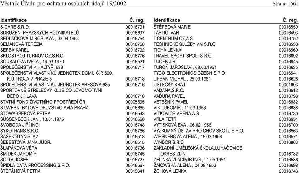 1970 00016521 SPOLEČENSTVÍ K HALTÝŘI 689 00016717 SPOLEČENSTVÍ VLASTNÍKŮ JEDNOTEK DOMU Č.P. 690, K.