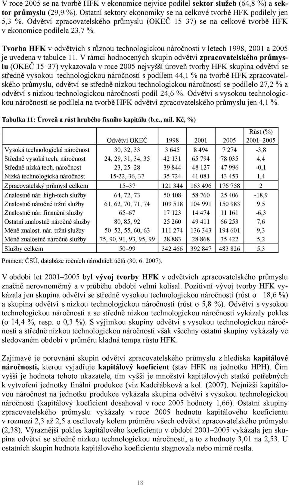 Tvorba HFK v odvětvích s různou technologickou náročností v letech 1998, 2001 a 2005 je uvedena v tabulce 11.