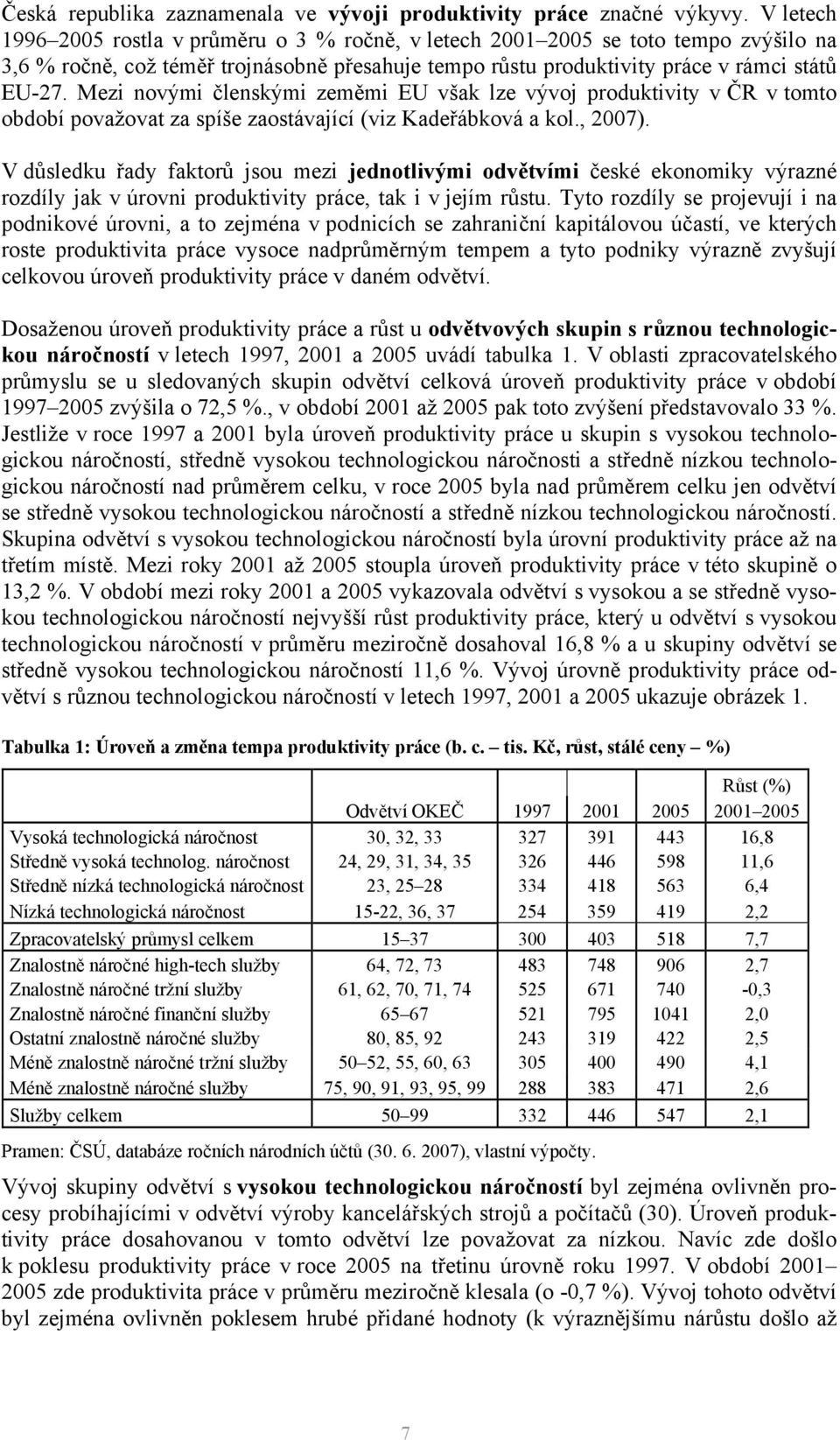 Mezi novými členskými zeměmi EU však lze vývoj produktivity v ČR v tomto období považovat za spíše zaostávající (viz Kadeřábková a kol., 2007).