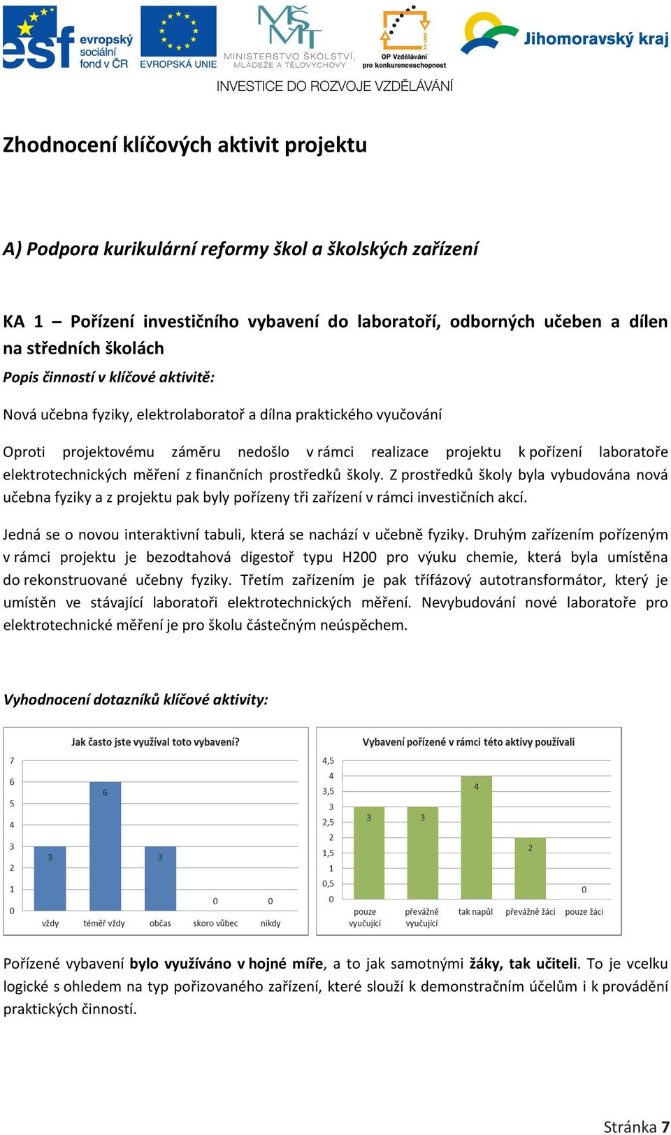 měření z finančních prostředků školy. Z prostředků školy byla vybudována nová učebna fyziky a z projektu pak byly pořízeny tři zařízení v rámci investičních akcí.