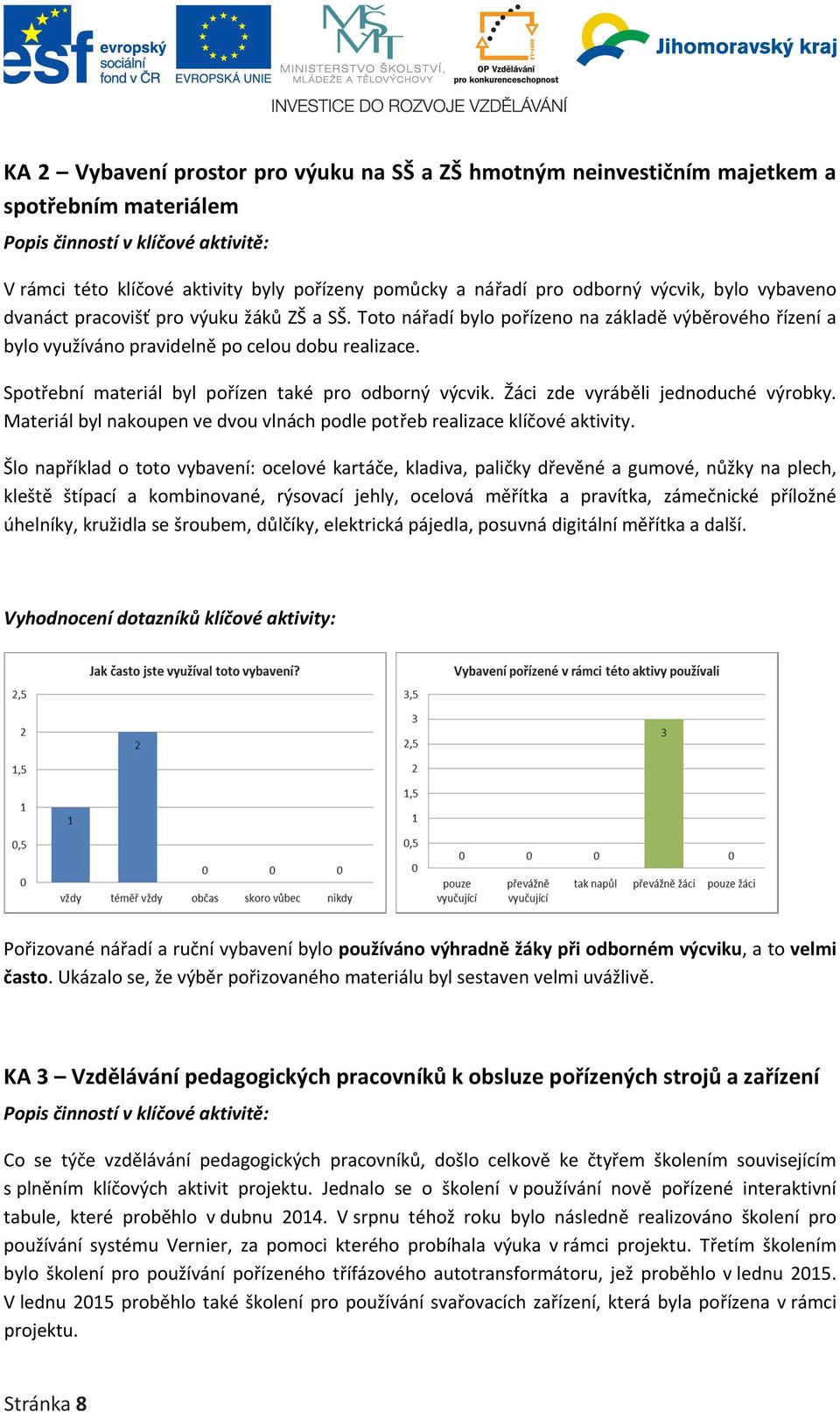 Spotřební materiál byl pořízen také pro odborný výcvik. Žáci zde vyráběli jednoduché výrobky. Materiál byl nakoupen ve dvou vlnách podle potřeb realizace klíčové aktivity.