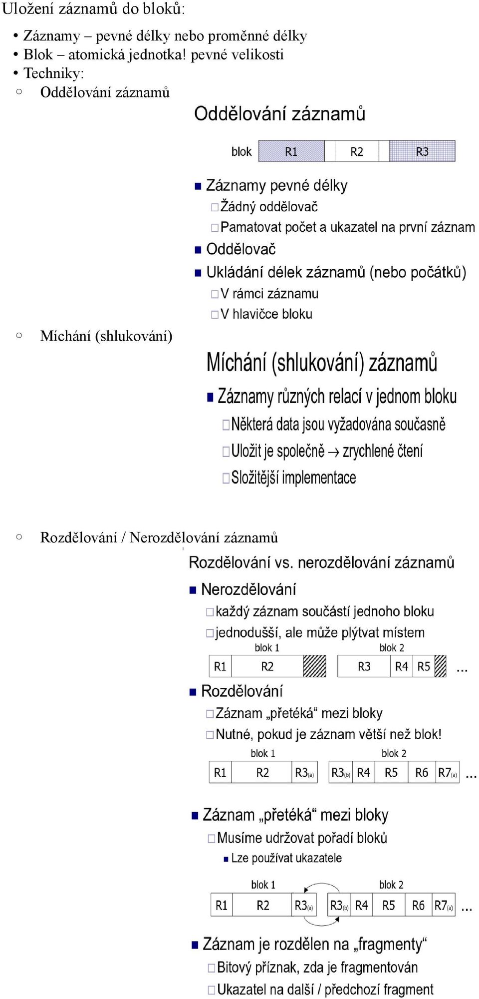 pevné velikosti Techniky: Oddělování záznamů