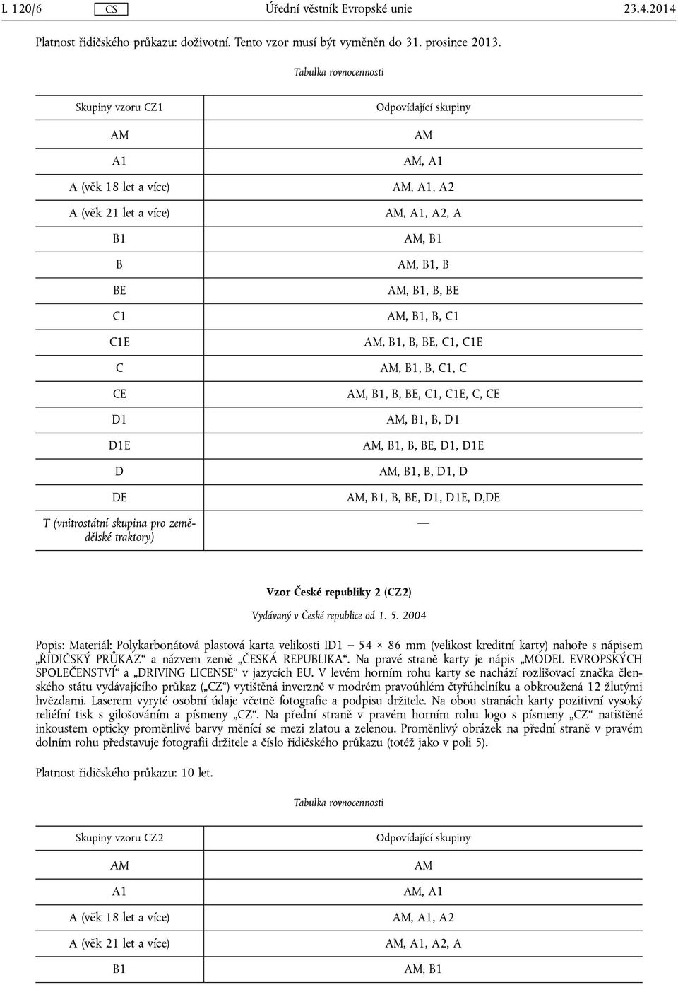 1,, 1, M, 1,, E, 1, 1E,, E M, 1,, 1 M, 1,, E, 1, 1E M, 1,, 1, M, 1,, E, 1, 1E,,E Vzor České republiky 2 (Z2) Vydávaný v České republice od 1. 5.