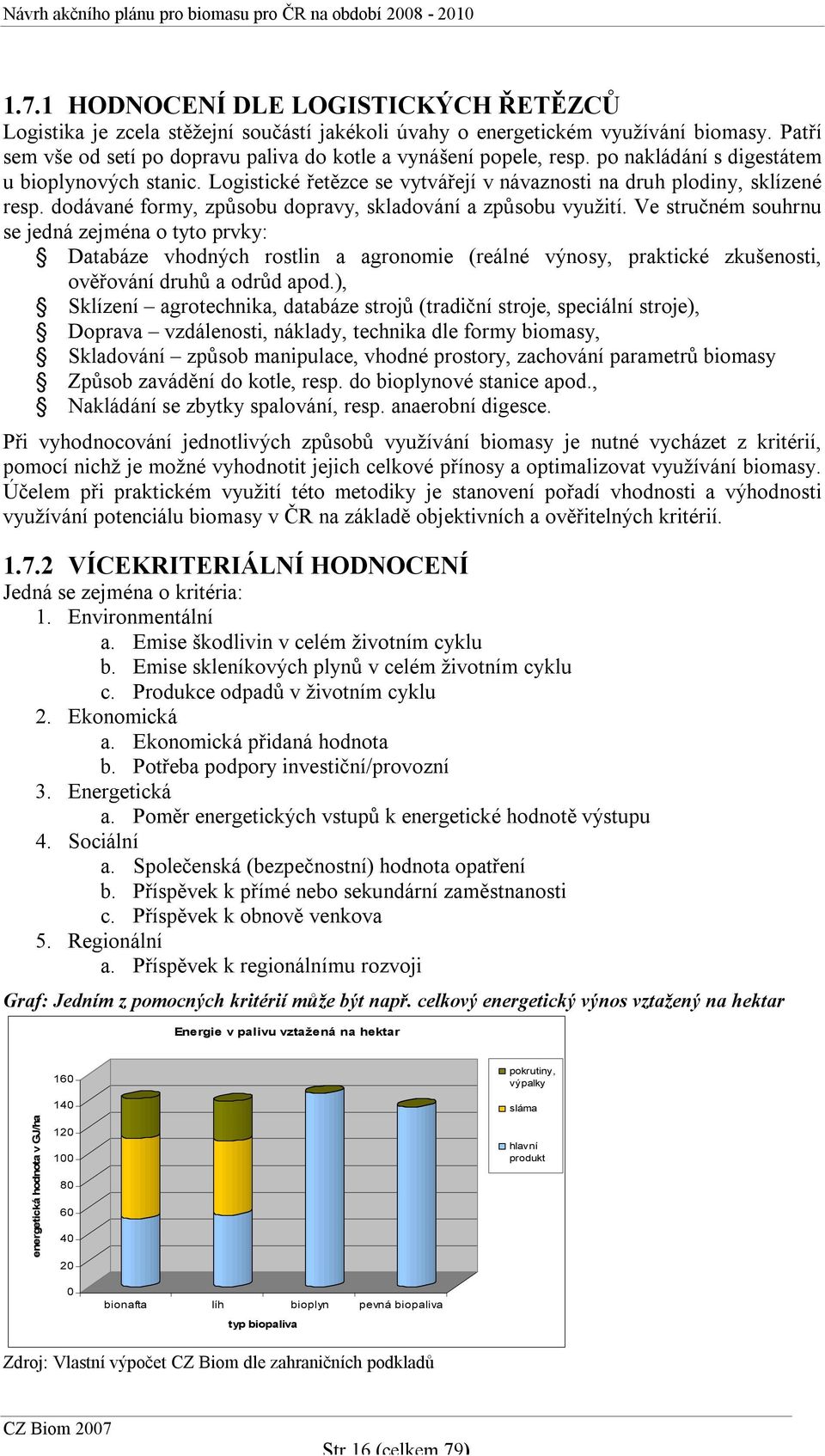 Ve stručném souhrnu se jedná zejména o tyto prvky: Databáze vhodných rostlin a agronomie (reálné výnosy, praktické zkušenosti, ověřování druhů a odrůd apod.