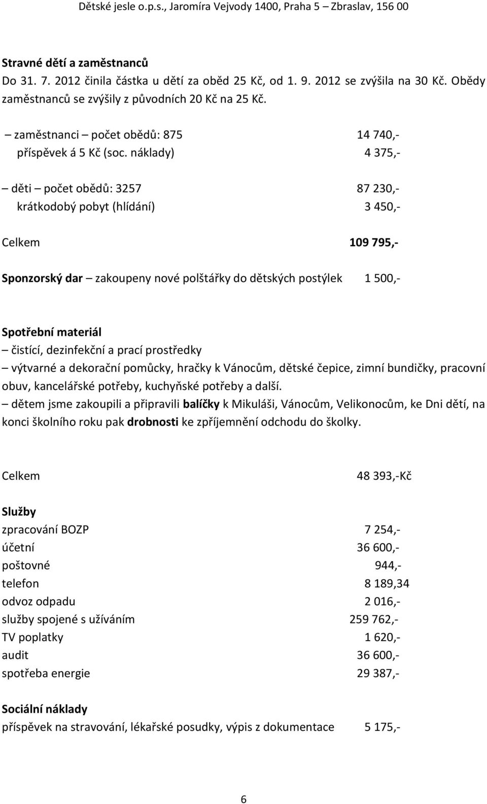 náklady) 4 375,- děti počet obědů: 3257 87 230,- krátkodobý pobyt (hlídání) 3 450,- Celkem 109 795,- Sponzorský dar zakoupeny nové polštářky do dětských postýlek 1 500,- Spotřební materiál čistící,