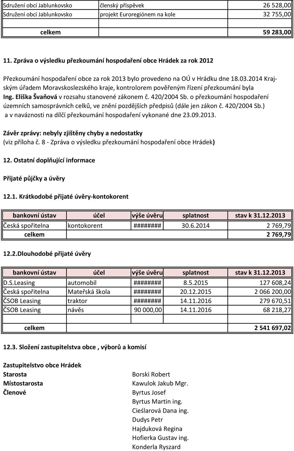 2014 Krajským úřadem Moravskoslezského kraje, kontrolorem pověřeným řízení přezkoumání byla Ing. Eliška Švaňová v rozsahu stanovené zákonem č. 420/2004 Sb.