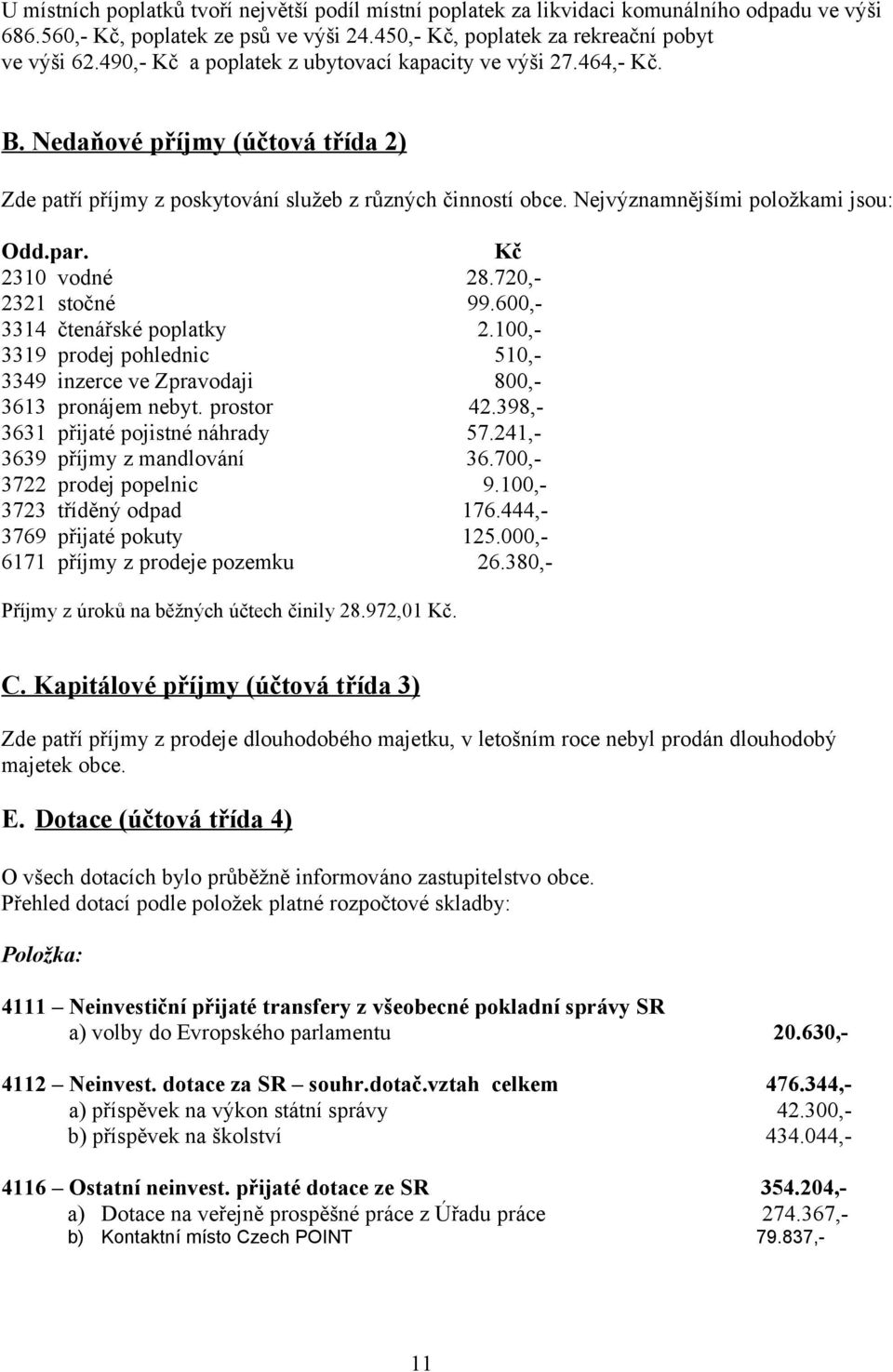 par. Kč 2310 vodné 28.720,- 2321 stočné 99.600,- 3314 čtenářské poplatky 2.100,- 3319 prodej pohlednic 510,- 3349 inzerce ve Zpravodaji 800,- 3613 pronájem nebyt. prostor 42.