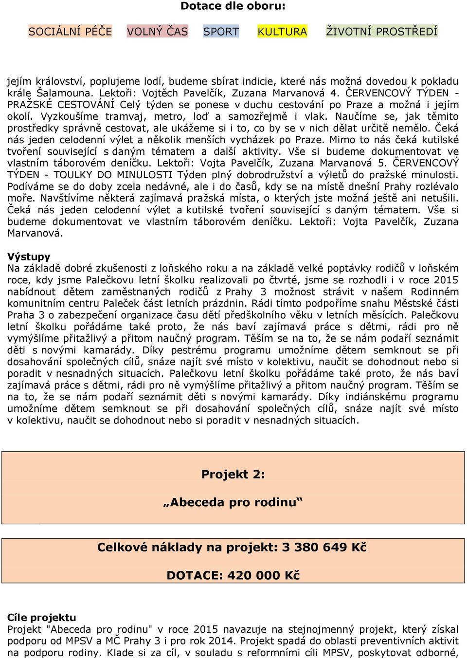 Naučíme se, jak těmito prostředky správně cestovat, ale ukážeme si i to, co by se v nich dělat určitě nemělo. Čeká nás jeden celodenní výlet a několik menších vycházek po Praze.