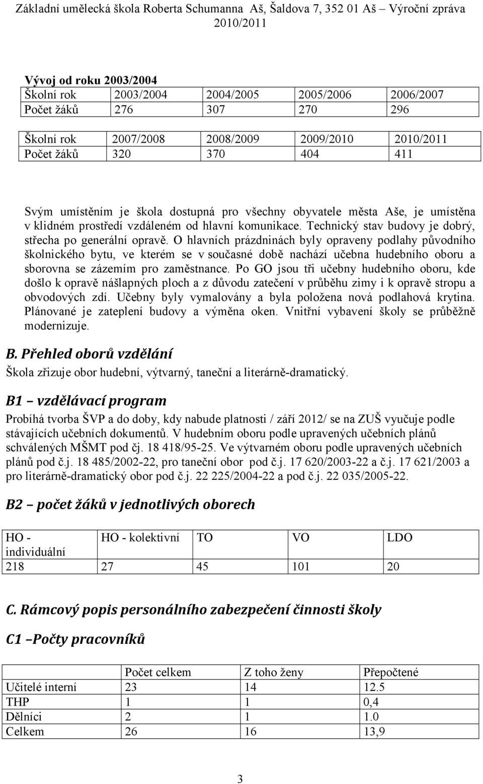 O hlavních prázdninách byly opraveny podlahy původního školnického bytu, ve kterém se v současné době nachází učebna hudebního oboru a sborovna se zázemím pro zaměstnance.