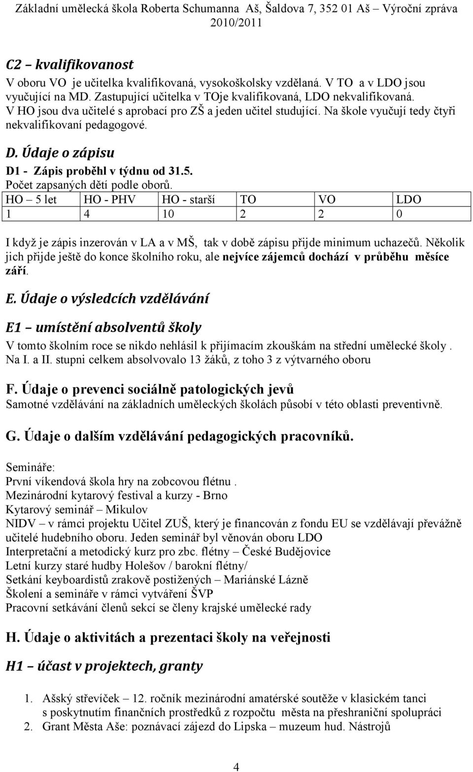 Počet zapsaných dětí podle oborů. HO 5 let HO - PHV HO - starší TO VO LDO 1 4 10 2 2 0 I když je zápis inzerován v LA a v MŠ, tak v době zápisu přijde minimum uchazečů.