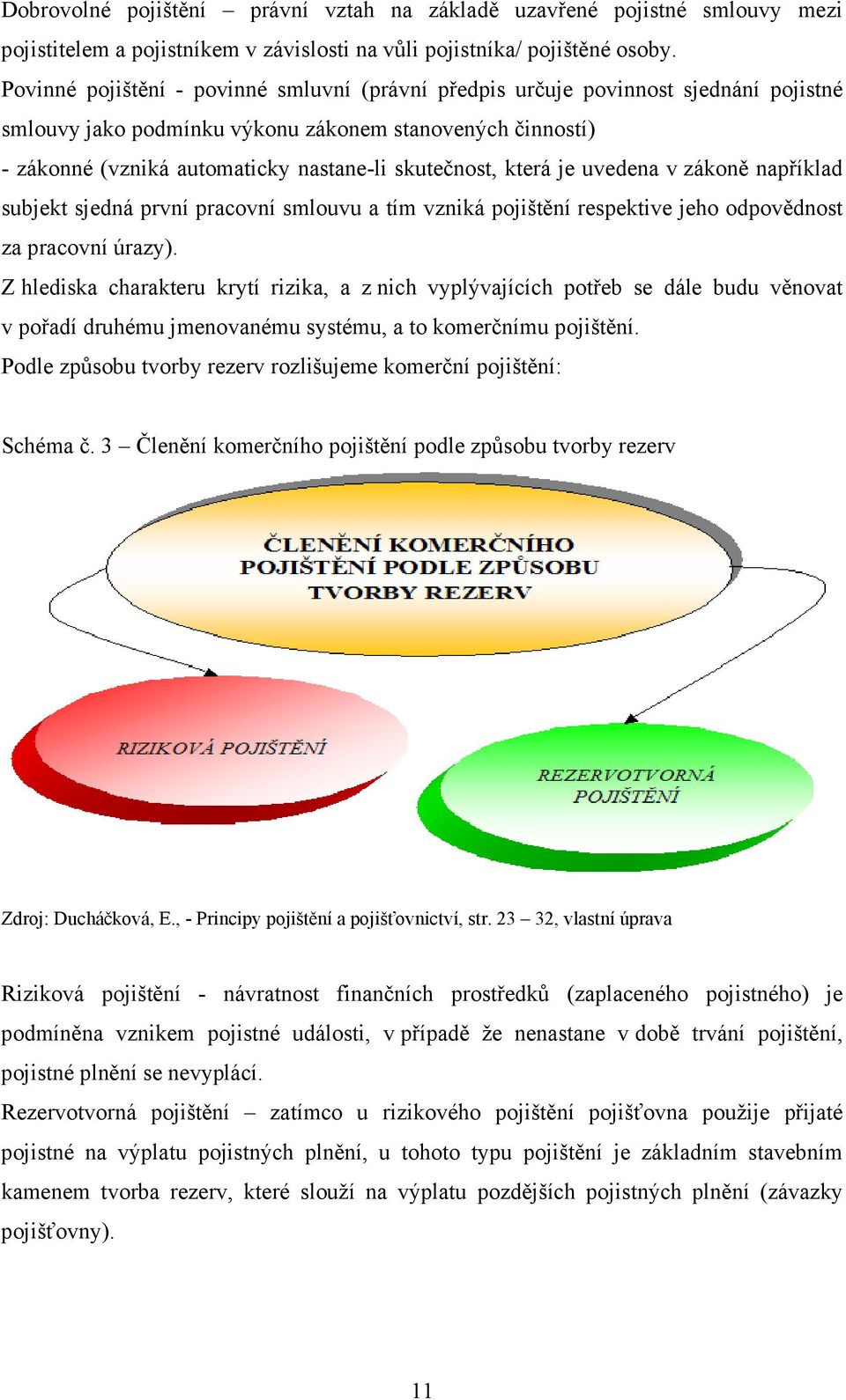 která je uvedena v zákoně například subjekt sjedná první pracovní smlouvu a tím vzniká pojištění respektive jeho odpovědnost za pracovní úrazy).