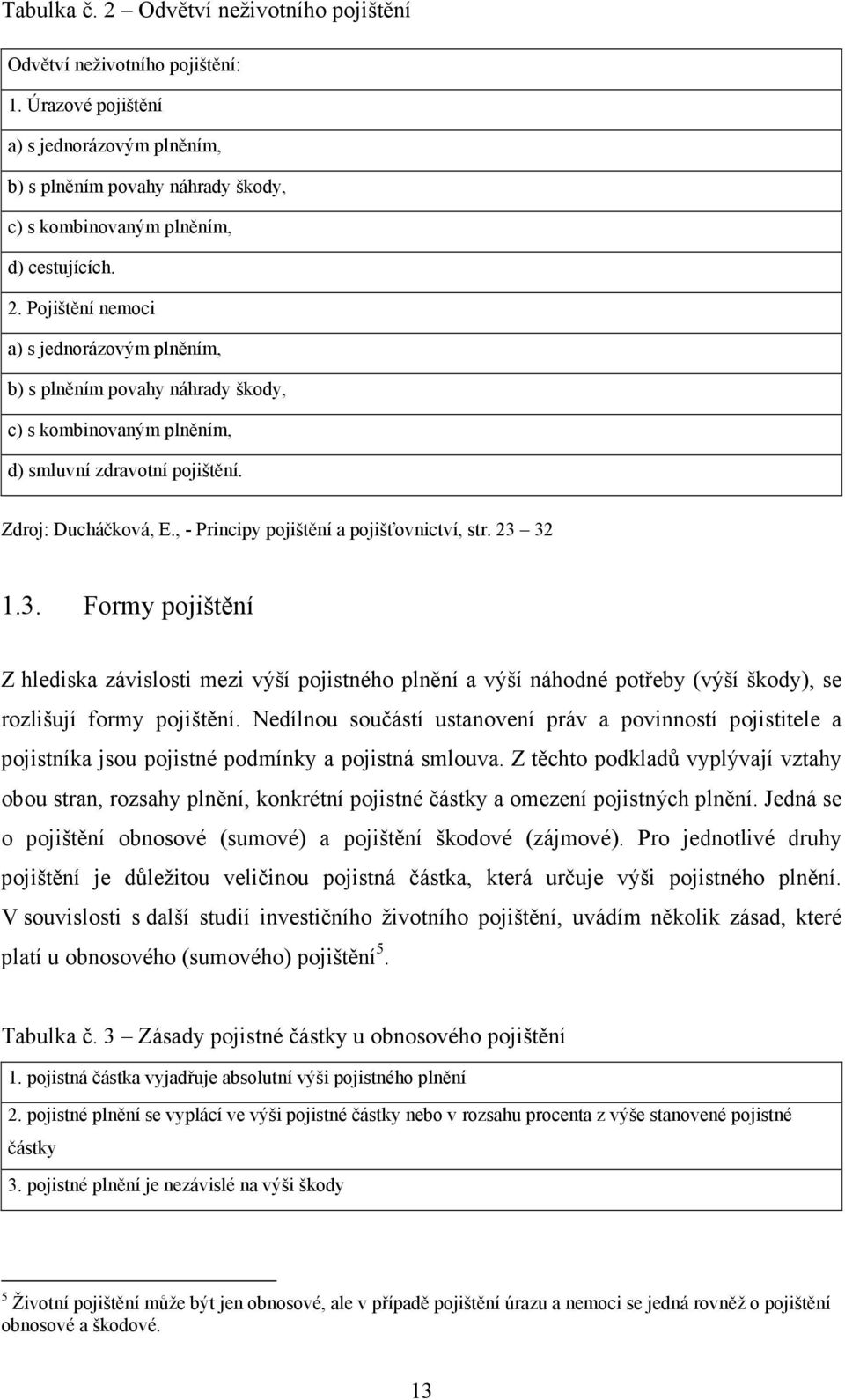 , - Principy pojištění a pojišťovnictví, str. 23 32 1.3. Formy pojištění Z hlediska závislosti mezi výší pojistného plnění a výší náhodné potřeby (výší škody), se rozlišují formy pojištění.