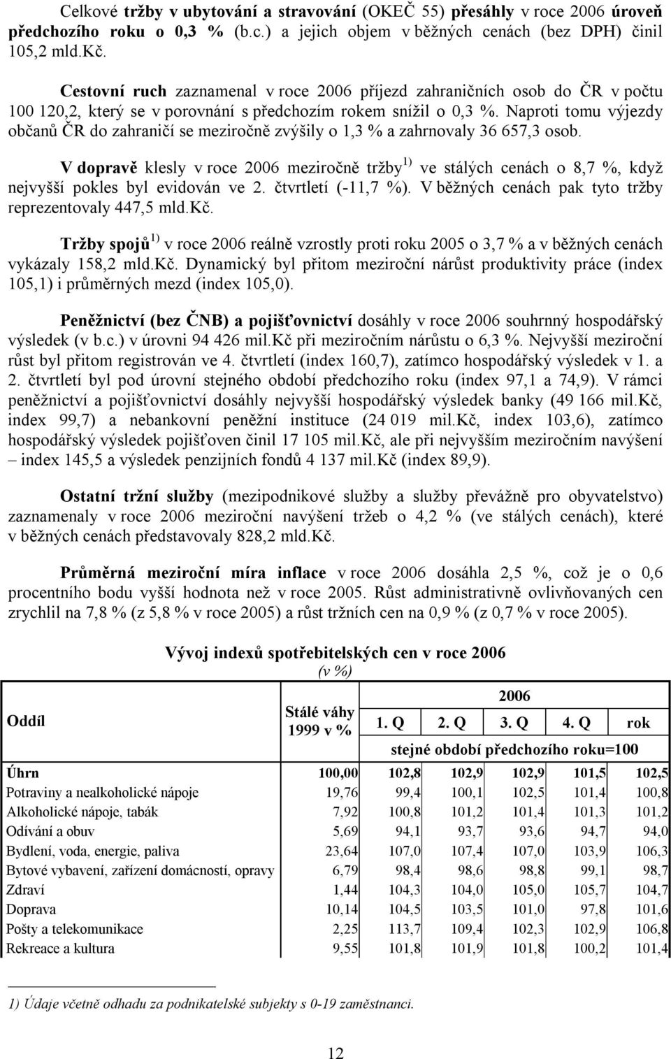 Naproti tomu výjezdy občanů ČR do zahraničí se meziročně zvýšily o 1,3 % a zahrnovaly 36 657,3 osob.