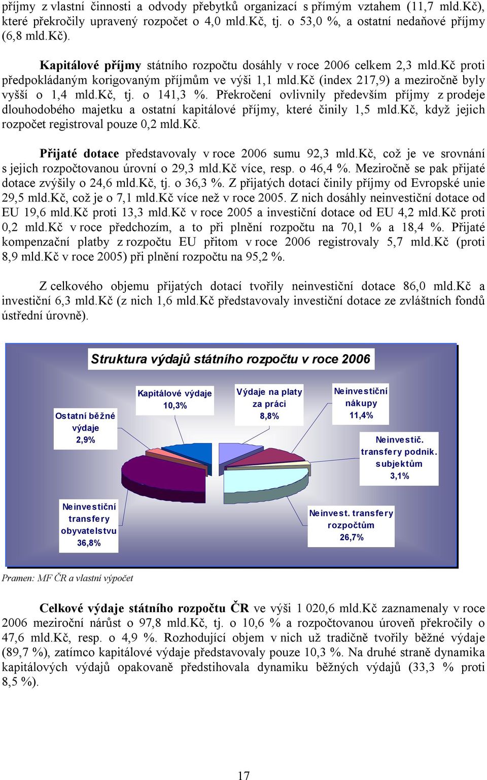 Překročení ovlivnily především příjmy z prodeje dlouhodobého majetku a ostatní kapitálové příjmy, které činily 1,5 mld.kč, když jejich rozpočet registroval pouze 0,2 mld.kč. Přijaté dotace představovaly v roce 2006 sumu 92,3 mld.